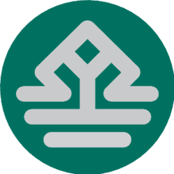 Soknedal Sparebank logo